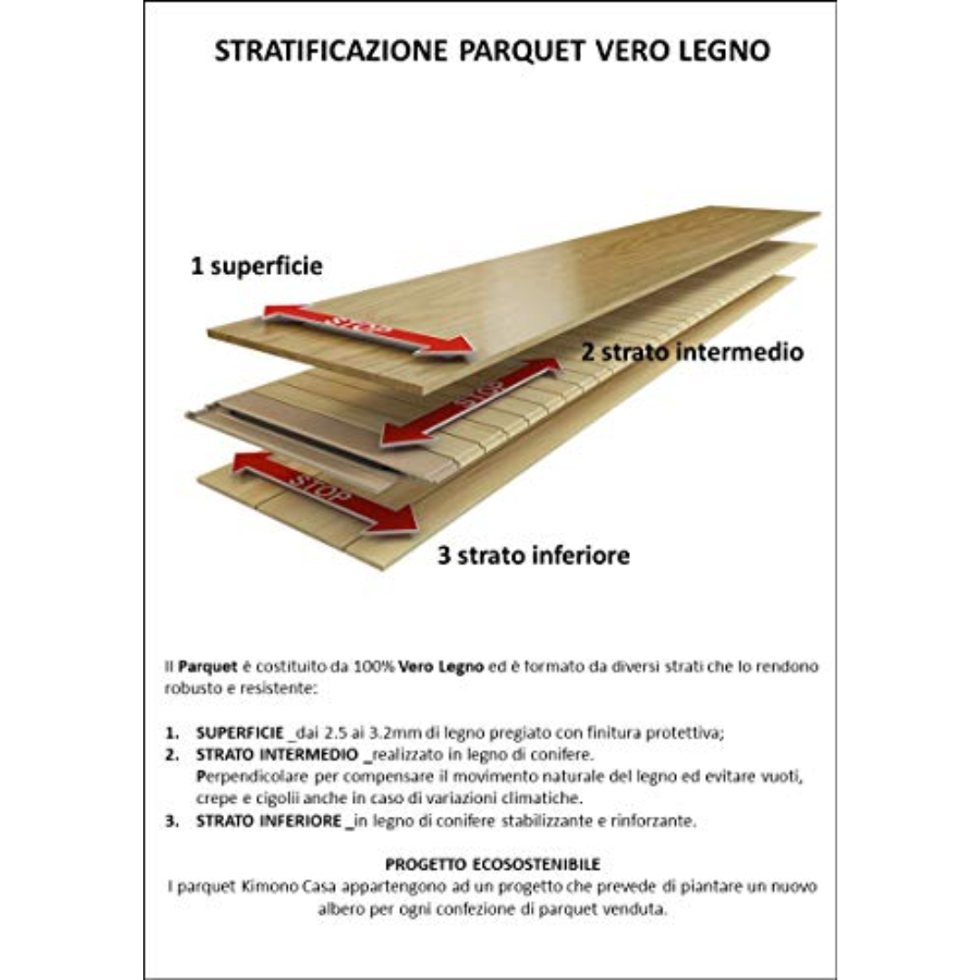 PAVIMENTO VERO LEGNO ROVERE DECAPATO (spazzolato) - CONF. DA 2,77 MQ