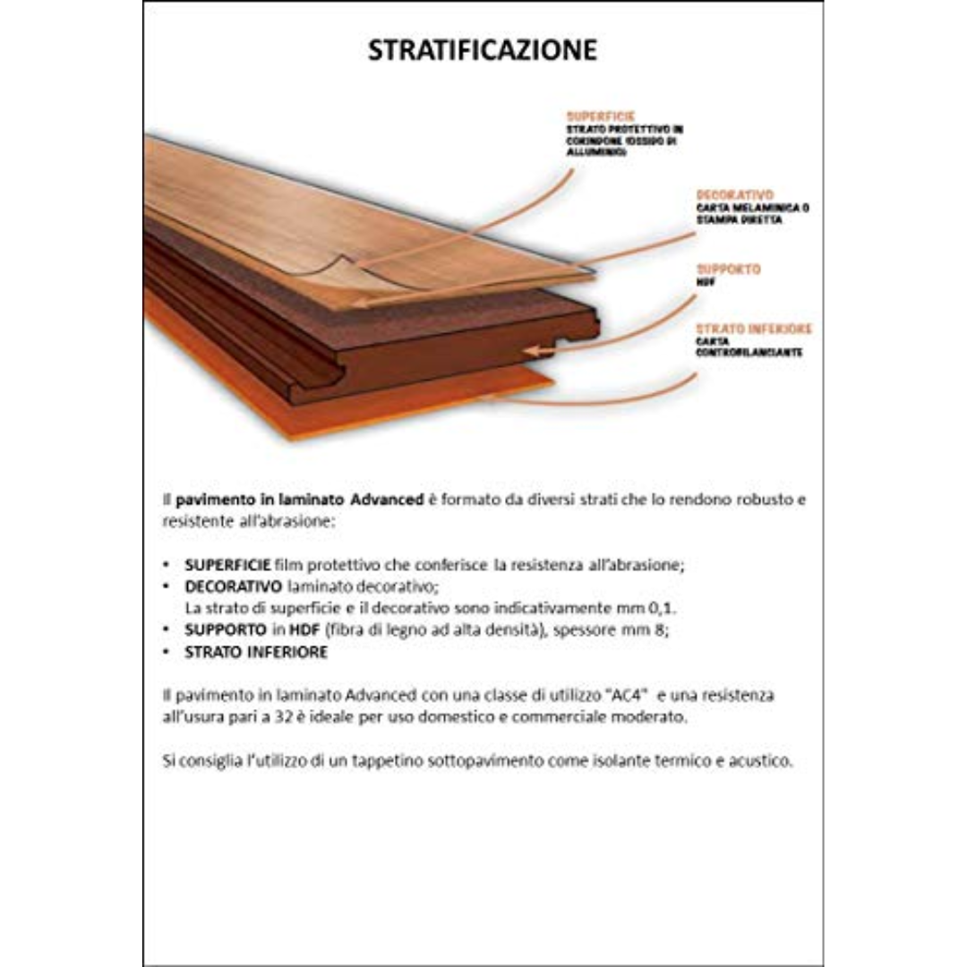 PAVIMENTO LAMINATO ADVANCED ROVERE BIANCO TREND - CONF. DA 2,131 MQ