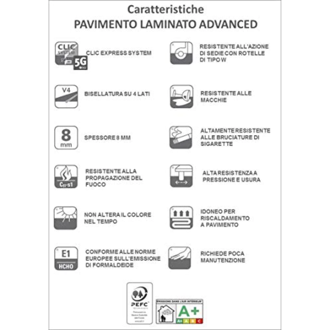 PAVIMENTO LAMINATO ADVANCED ROVERE GRIGIO CENTURY - CONF. DA 2,131 MQ