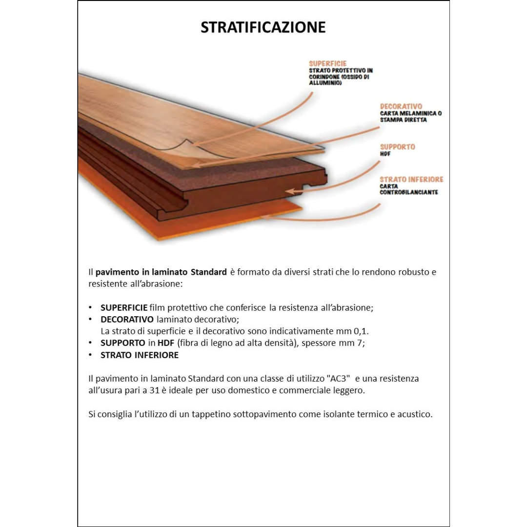 PAVIMENTO LAMINATO STANDARD NOCE TICINO - CONF. DA 2,390 MQ