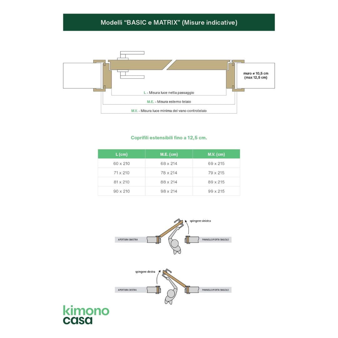 PORTA BASIC NOCE NAZIONALE BATTENTE - 210 x 90 SINISTRA