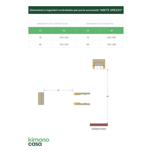 PORTA ABETE GREZZO SCORREVOLE INTERNO MURO - 210 x 80 - REVERSIBILE